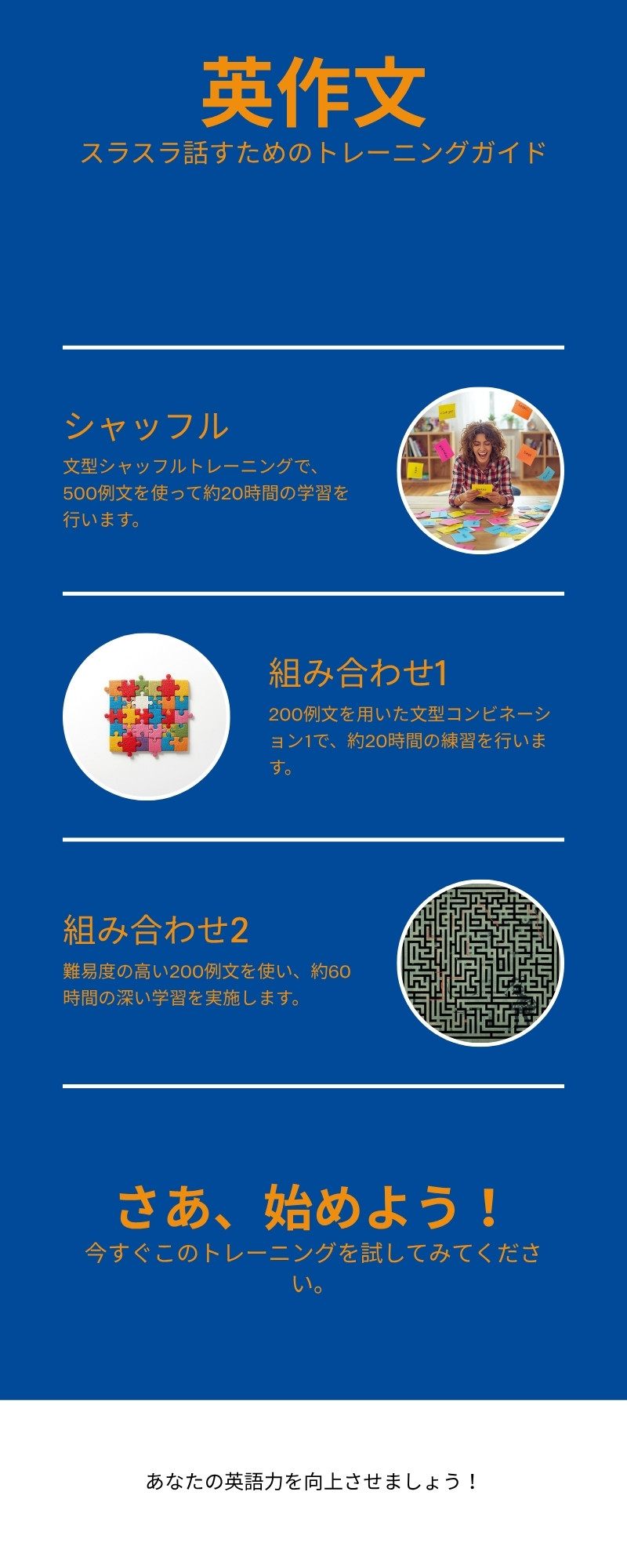 瞬間英作文シャッフルトレーニング 3パート構成と学習時間の目安